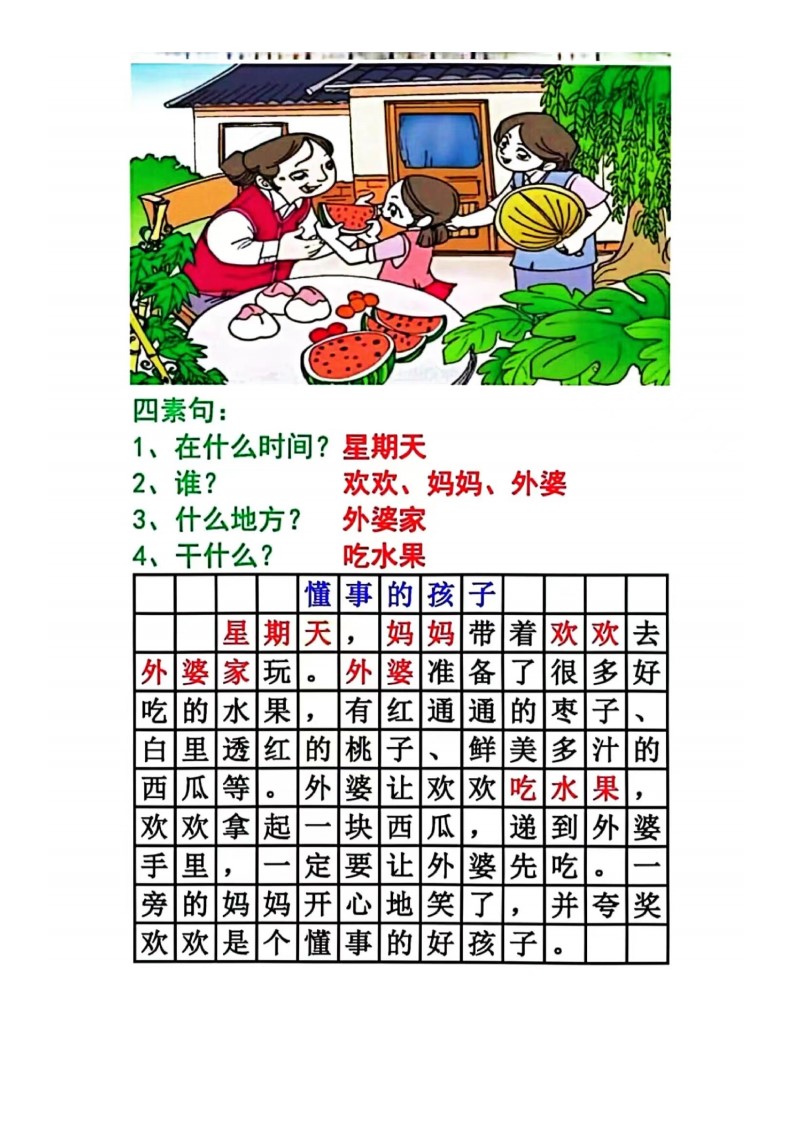 一年级 历年常考 8类看图写话范文 - 副本_02